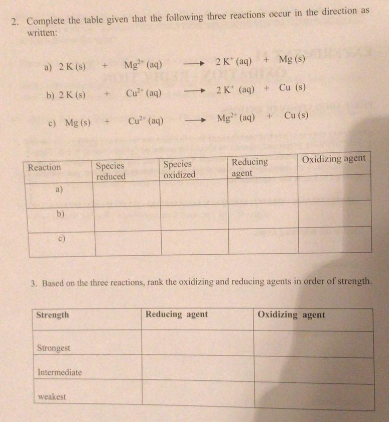 Solved 2. Complete the table given that the following three | Chegg.com