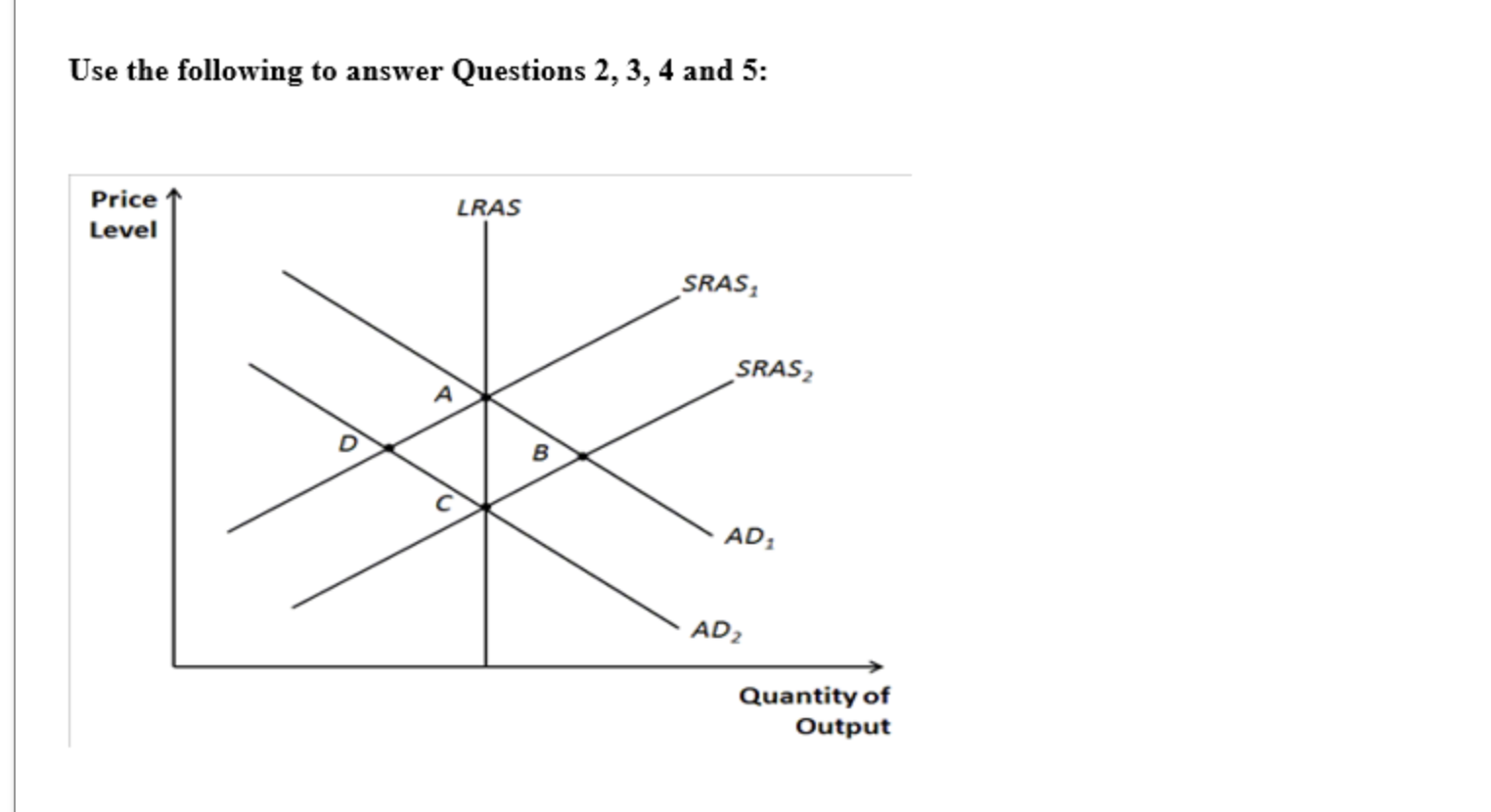 Solved 2-If the economy starts at long run equilibrium point | Chegg.com