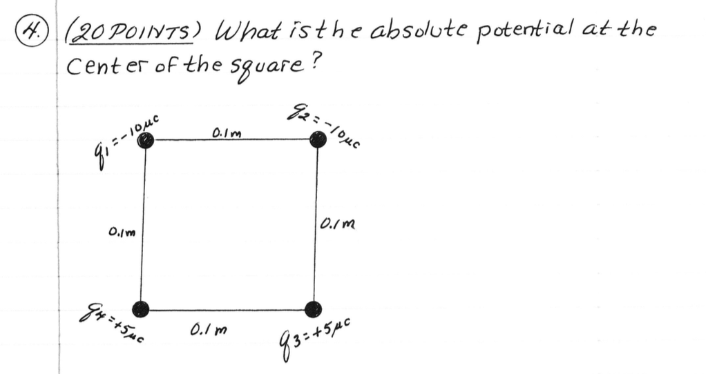 Solved What is the absolute potential at the center of the | Chegg.com