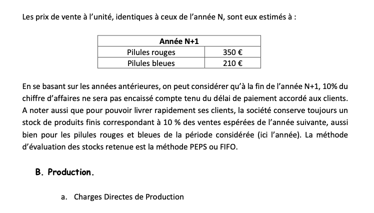 Cas Matrix Partie 1 Estimation Des Budgets Chegg Com