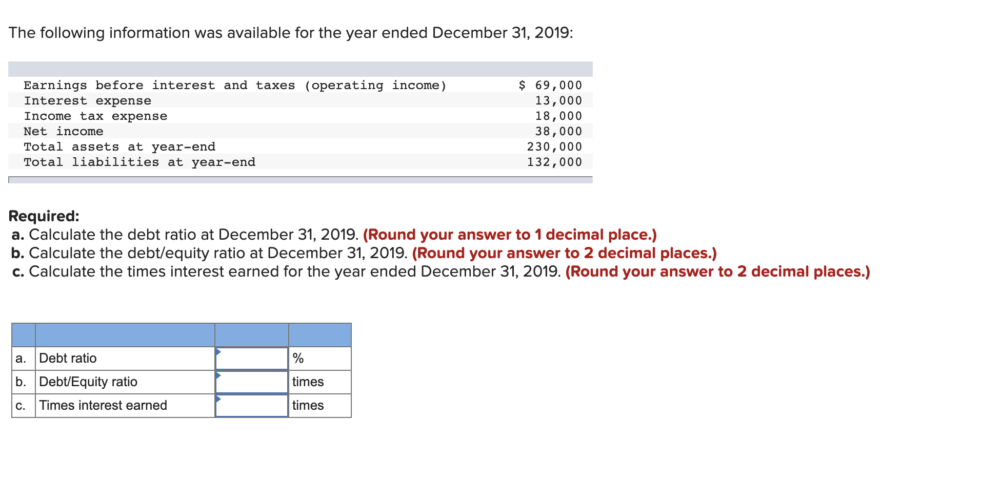 Solved The following information was available for the year | Chegg.com