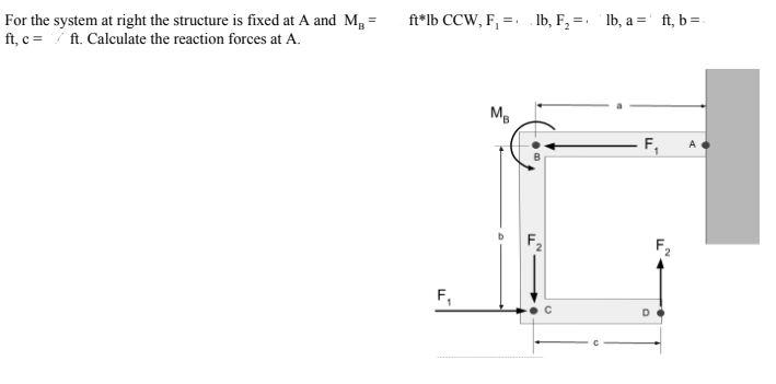 Solved For the system at right the structure is fixed at A | Chegg.com