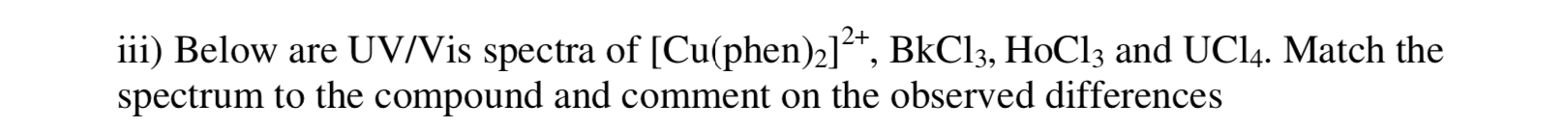 iii) Below are UV/Vis spectra of | Chegg.com