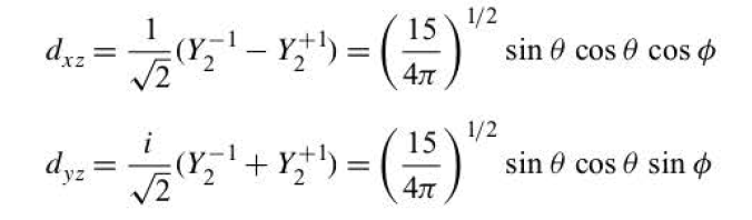 Solved 4. Recall that all spherical harmonics Y