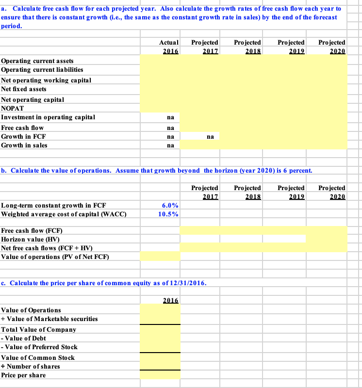 Chapter 7. Build a Model Partial Balance Sheets for | Chegg.com