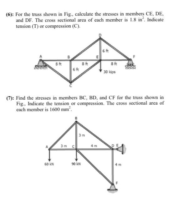 Solved 6: For the truss shown in Fig., calculate the | Chegg.com