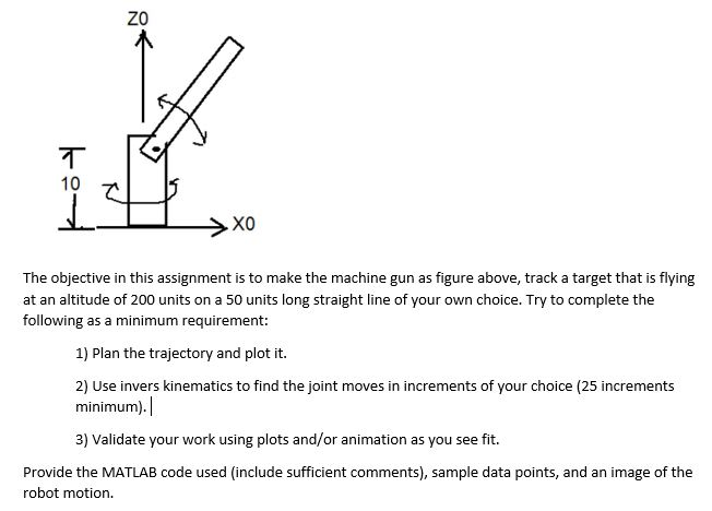 Solved 四个 A T 10 ΧΟ The objective in this assignment is to | Chegg.com