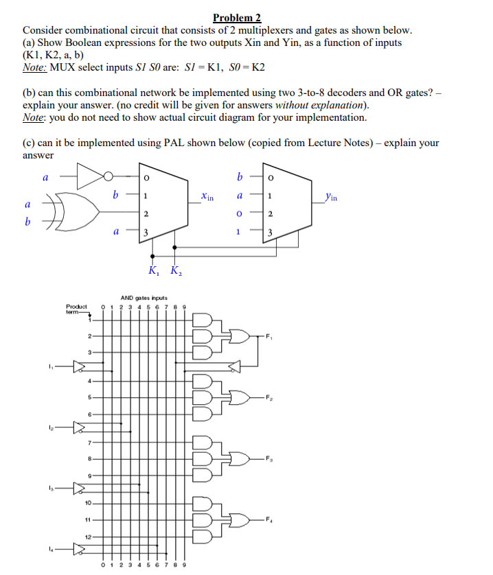 Solved Problem 2 Consider Combinational Circuit That | Chegg.com