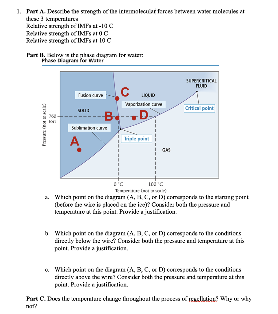 Solved 1. Part A. Describe the strength of the | Chegg.com