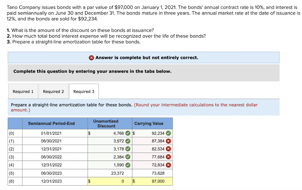 What Is A Note Issuance