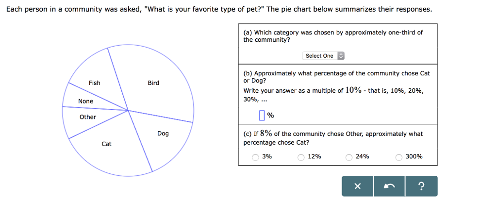 Solved Each person in a community was asked, 