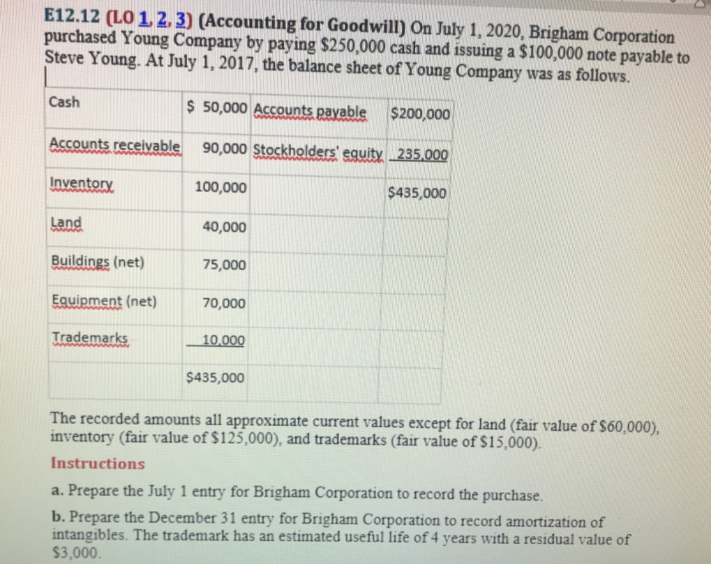 Solved E12 12 LO 12 3 Accounting For Goodwill On July 1 Chegg