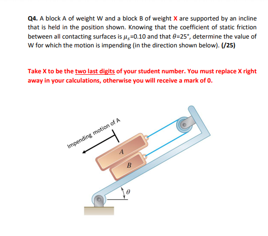 Solved Q4. A Block A Of Weight W And A Block B Of Weight X | Chegg.com