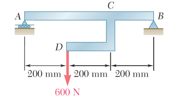 Solved A. Draw The Shear Force And Bending Moment Diagrams | Chegg.com