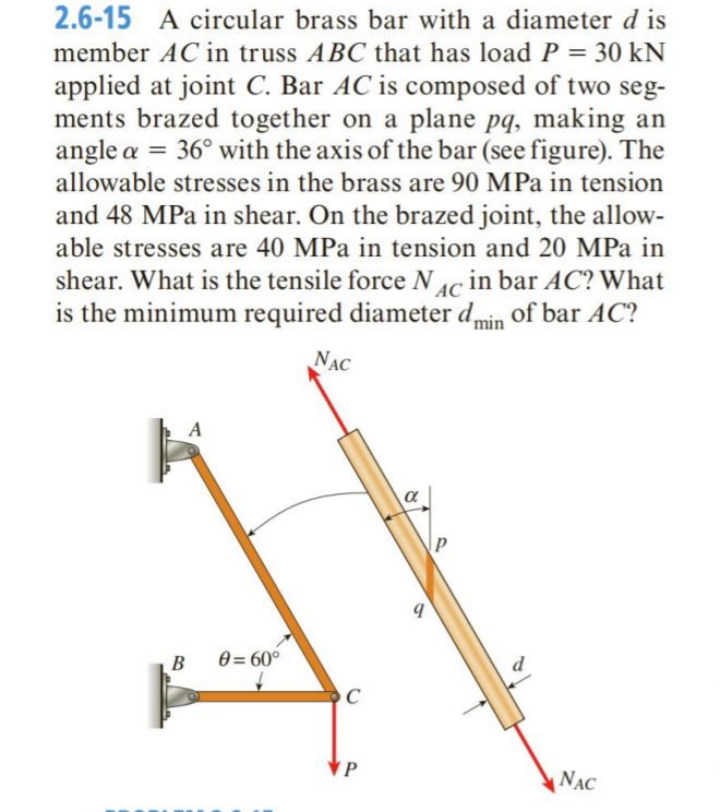 Solved 2.615 A circular brass bar with a diameter d is