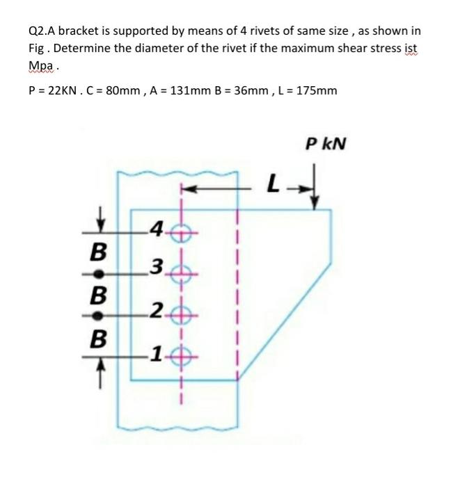 Solved Q2.A bracket is supported by means of 4 rivets of | Chegg.com