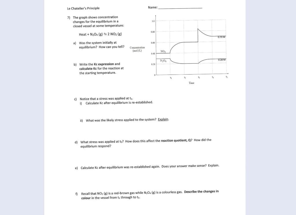 Solved Le Chatelier S Principle Name 7 The Graph Shows Chegg Com