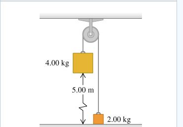 The Pulley In The Figure (Figure 1) Has Radius ... | Chegg.com