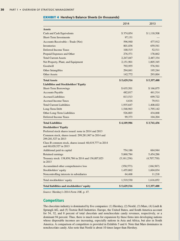 chapter 1 the nature of strategic management 29 chegg com balance sheet and profit loss account difference shares