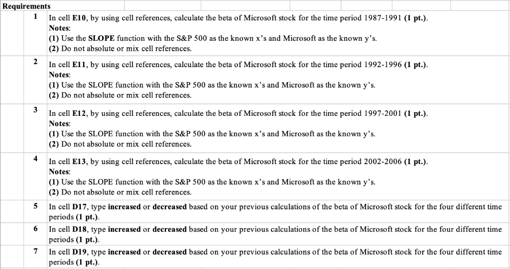 Problem 12-27 The spreadsheet below has data on | Chegg.com