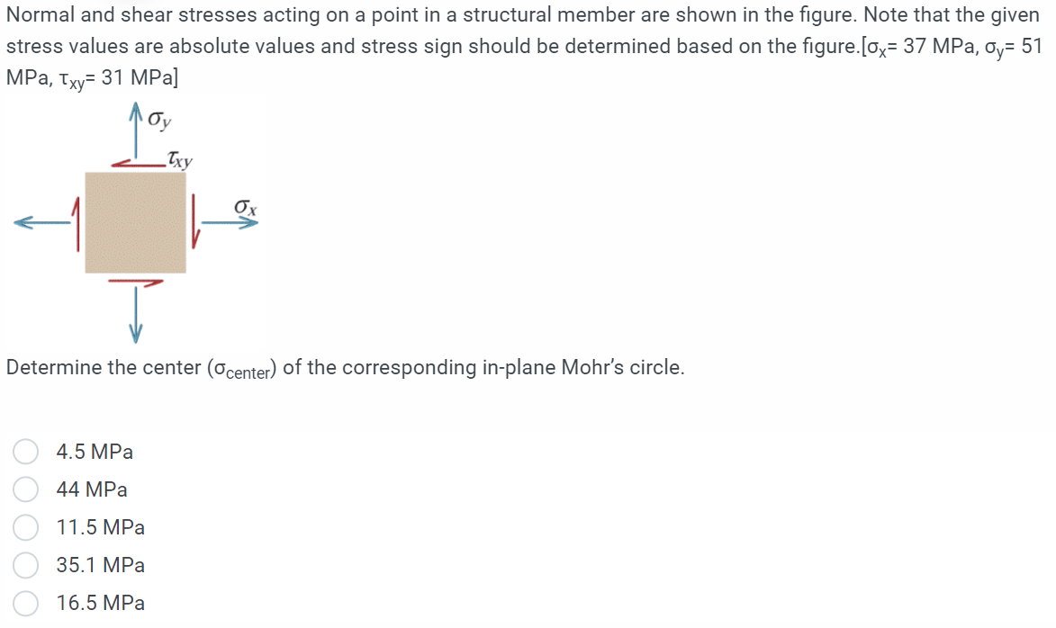 Solved Normal and shear stresses acting on a point in a | Chegg.com