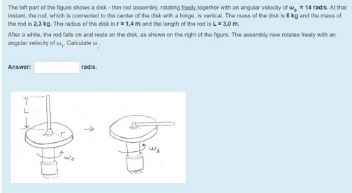 Solved The left part of the figure shows a disk-thin rod | Chegg.com