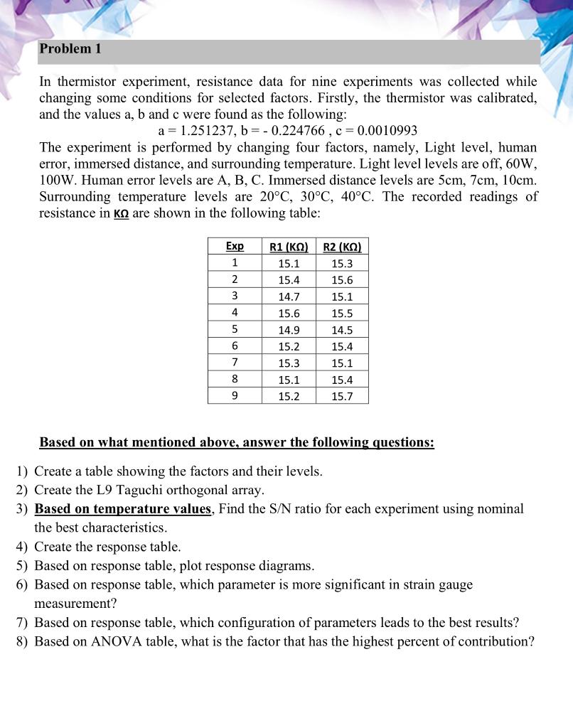 Problem 1 In thermistor experiment, resistance data
