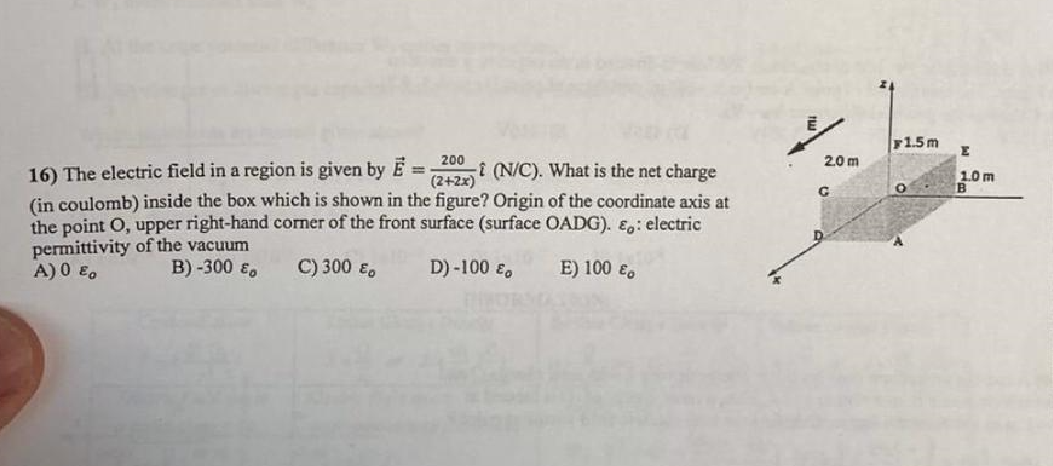 Solved 16) The electric field in a region is given by | Chegg.com