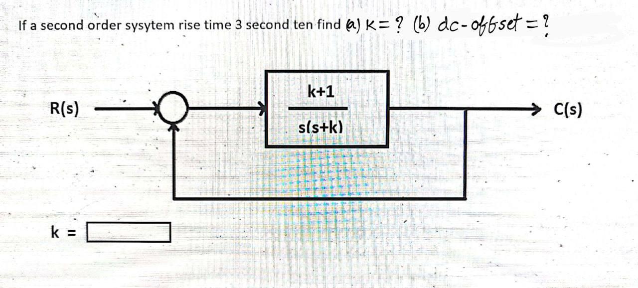 Solved If a second order sysytem rise time 3 second ten find | Chegg.com