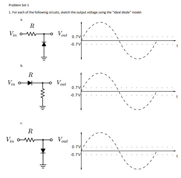 Solved 1. For each of the following circuits, sketch the | Chegg.com