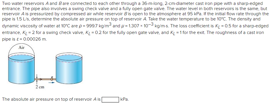 Solved Two Water Reservoirs A And B Are Connected To Each | Chegg.com