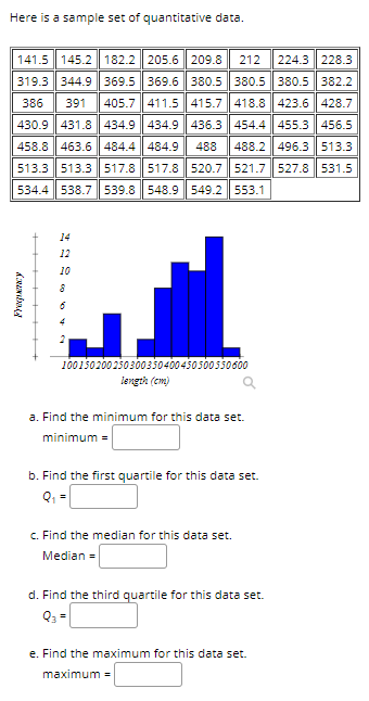 Solved Here is a sample set of quantitative data. 141.5 | Chegg.com