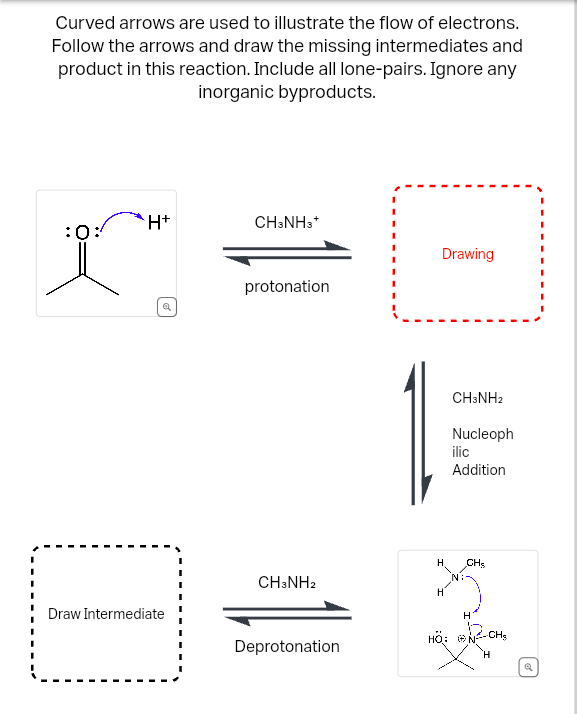 Solved Curved arrows are used to illustrate the flow of | Chegg.com