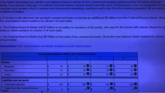 Solved N The Tables That Follow You Will Find Consolidated | Chegg.com