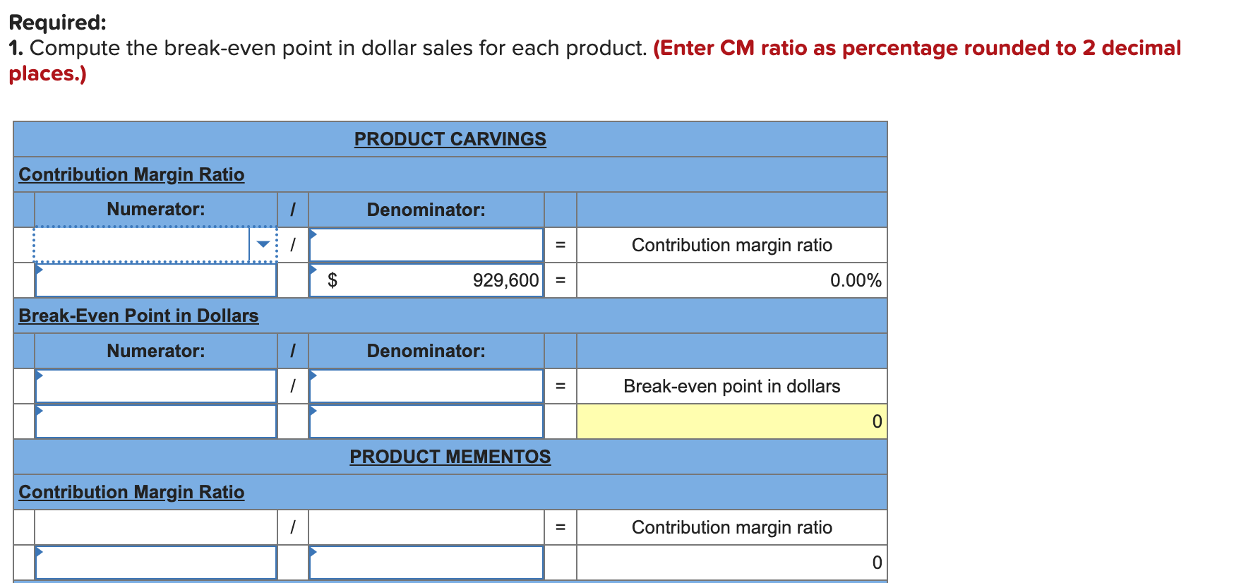 Solved Required: 1. Compute The Break-even Point In Dollar | Chegg.com