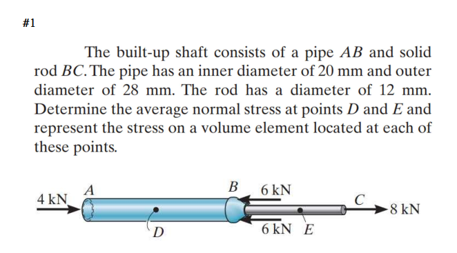 Solved The built-up shaft consists of a pipe AB and solid | Chegg.com