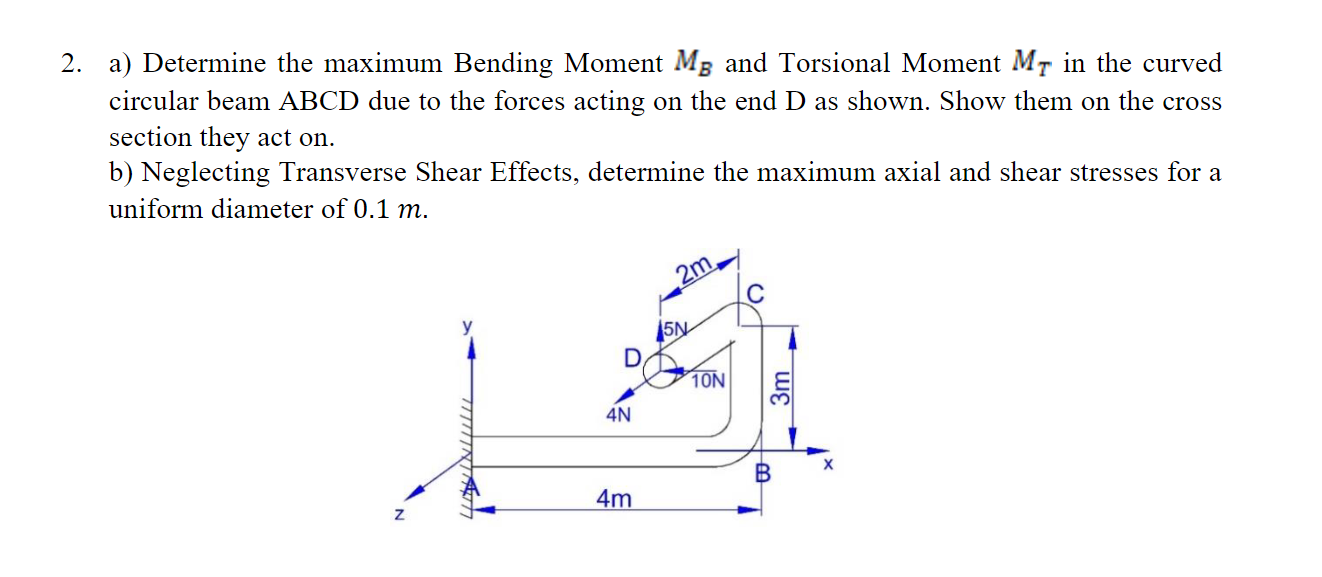 Solved 2. a) Determine the maximum Bending Moment MB and | Chegg.com