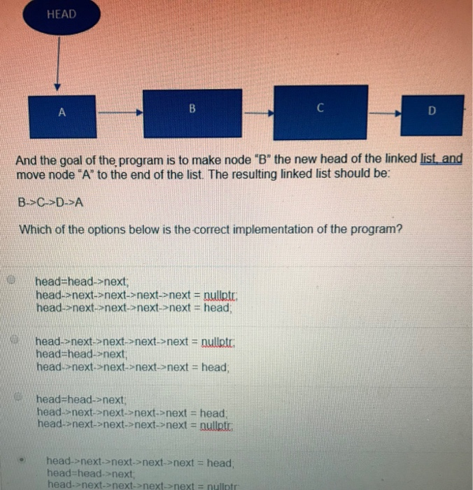 Solved HEAD And the goal of the program is to make node "B" | Chegg.com