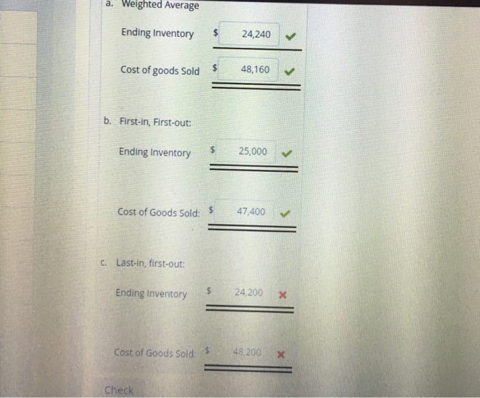 Solved Inventory Costing MethodsPerpetual Method Fortune
