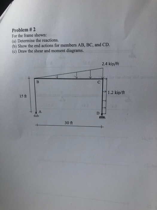 Solved Problem #2 For the frame shown: (a) Determine the | Chegg.com