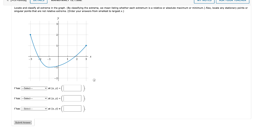 Solved Locate and classify all extrema in the graph. (By | Chegg.com