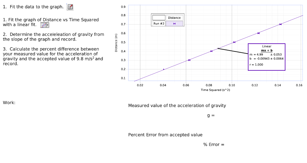 1-fit-the-data-to-the-graph-0-9-0-8-distance-0-7-chegg