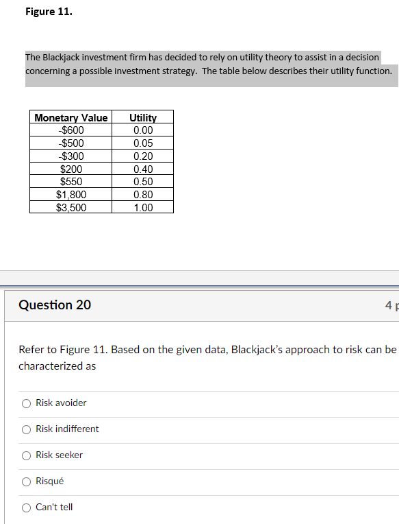 Solved Figure 11. The Blackjack investment firm has decided