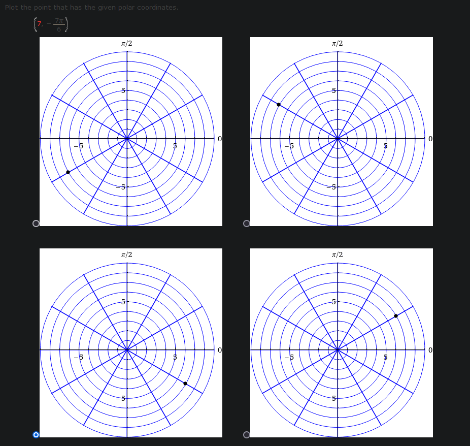 Solved Plot the point that has the given polar coordinates. | Chegg.com