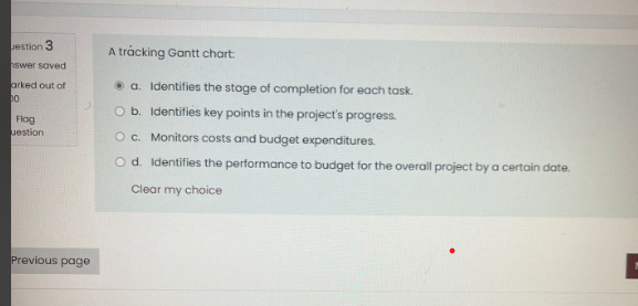 Solved A trảcking Gantt chart:a. ﻿Identifies the stage of | Chegg.com