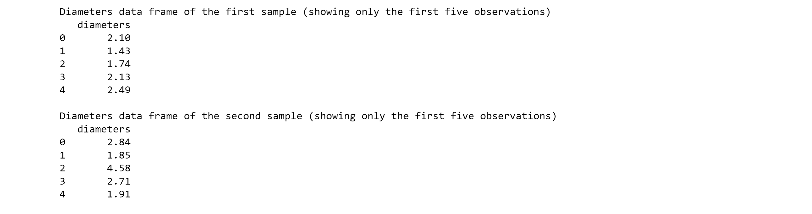 solved-define-the-null-and-alternative-hypotheses-in-chegg