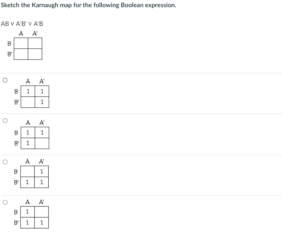 Solved Sketch the Karnaugh map for the Boolean Expression, | Chegg.com
