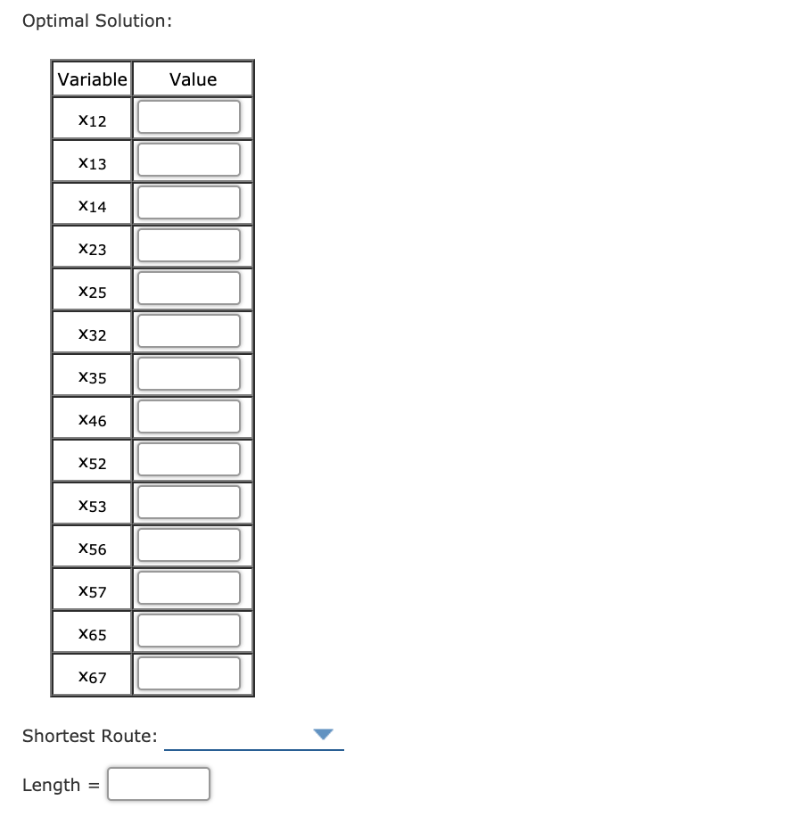 Solved Find the shortest route from node 1 to node 7 in the | Chegg.com