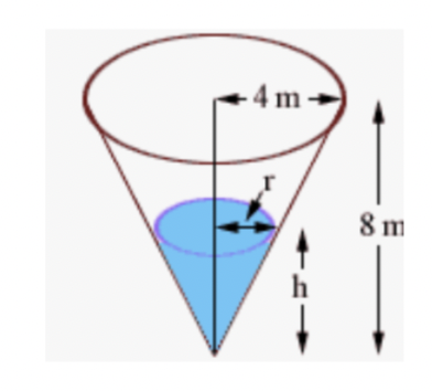 Solved Math Physicsa) Water is flowing out of a tank in the | Chegg.com