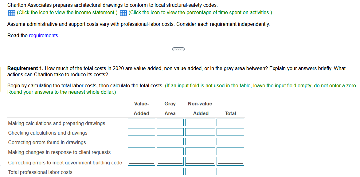 Solved Charlton Associates prepares architectural drawings